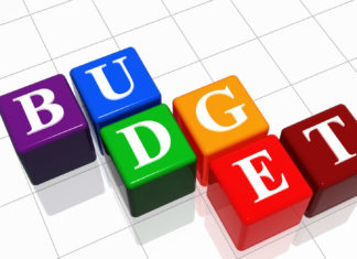Balochistan government budget this year