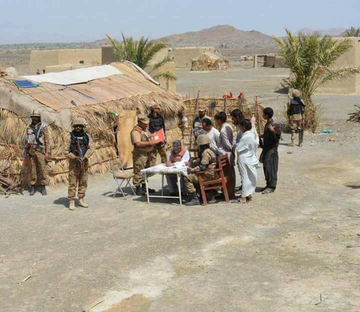 Census in Balochistan the real face