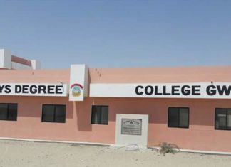 Lack of teachers in Degree College Gwadar