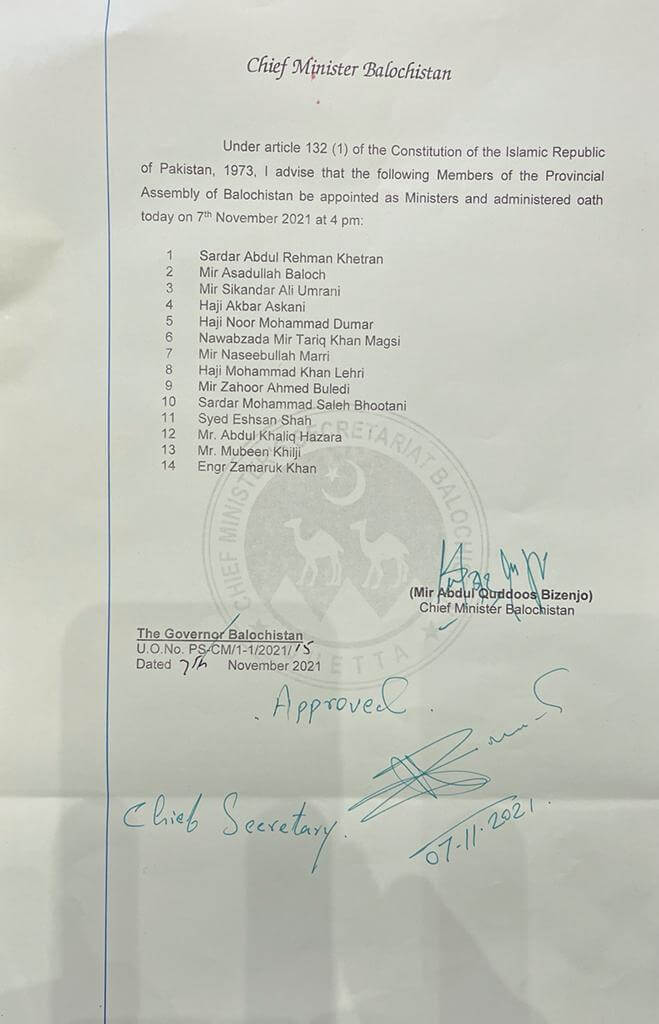Balochistan Government New cabinet members list 1