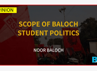 Scope of Baloch student politics Scope of Baloch student politics Noor Baloch